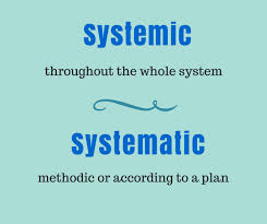 Systematic Functional GRAMMAR