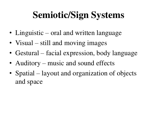 5 Facts About Sign Systems of Language