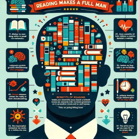 Reading Makes A Full Man