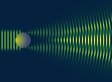 example of sound diffraction