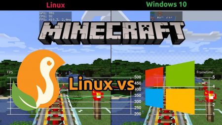 How To Install Minecraft on Linux 