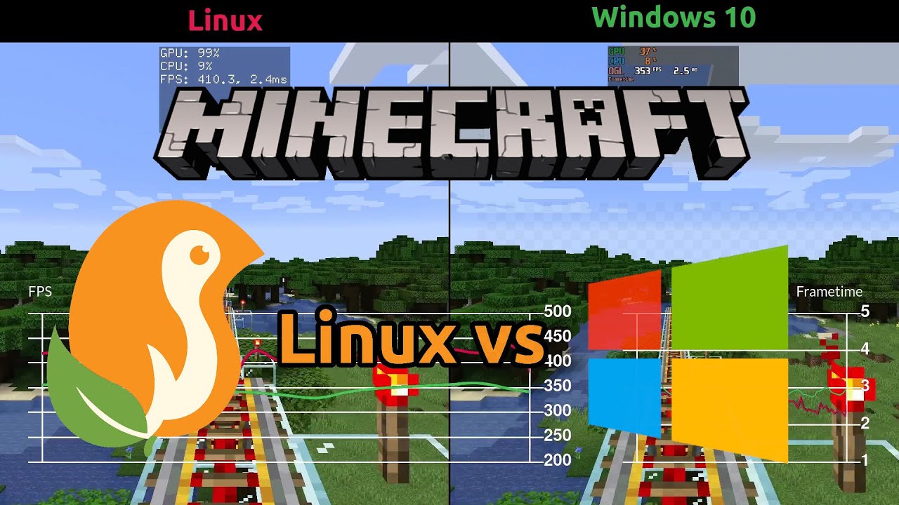 linux minecraft