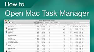 How To Open Task Manager on Mac;Complete Guide.