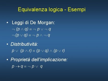 Logical Equivalence Laws In Math You Must Know