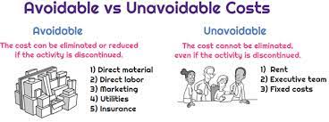 Avoidable and unavoidable costs